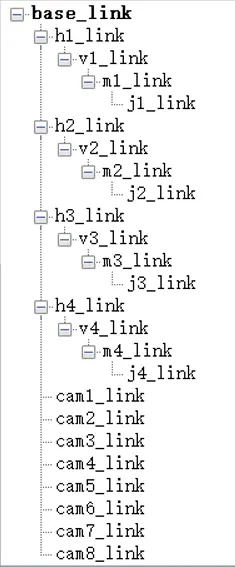 solidworks方程式编辑